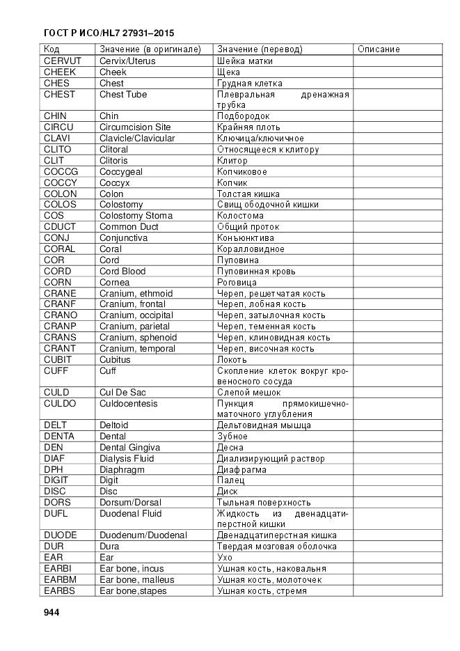 ГОСТ Р ИСО/HL 7 27931-2015, страница 951
